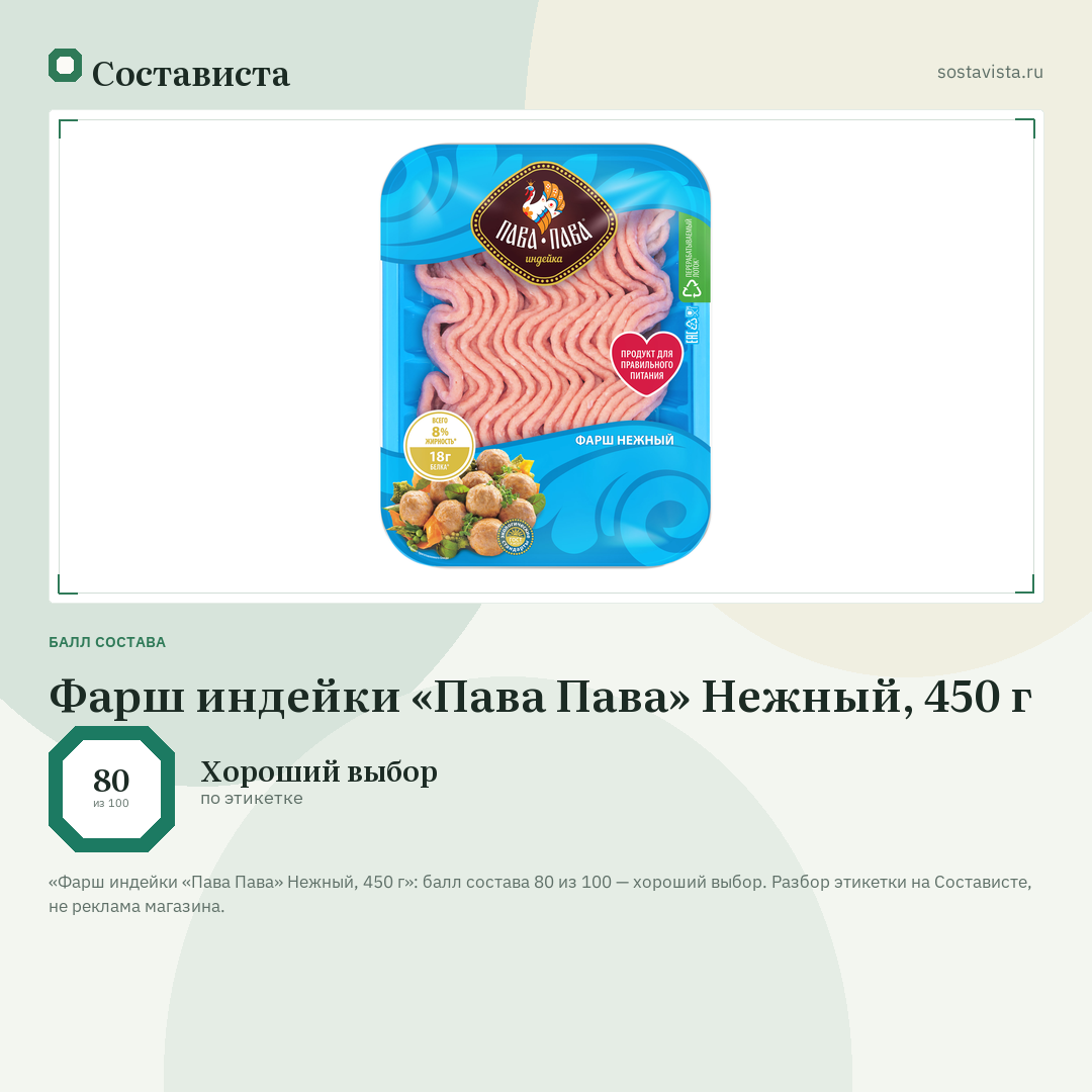 Фарш индейки «Пава Пава» Нежный, 450 г: балл состава 80 из 100 — Состависта
