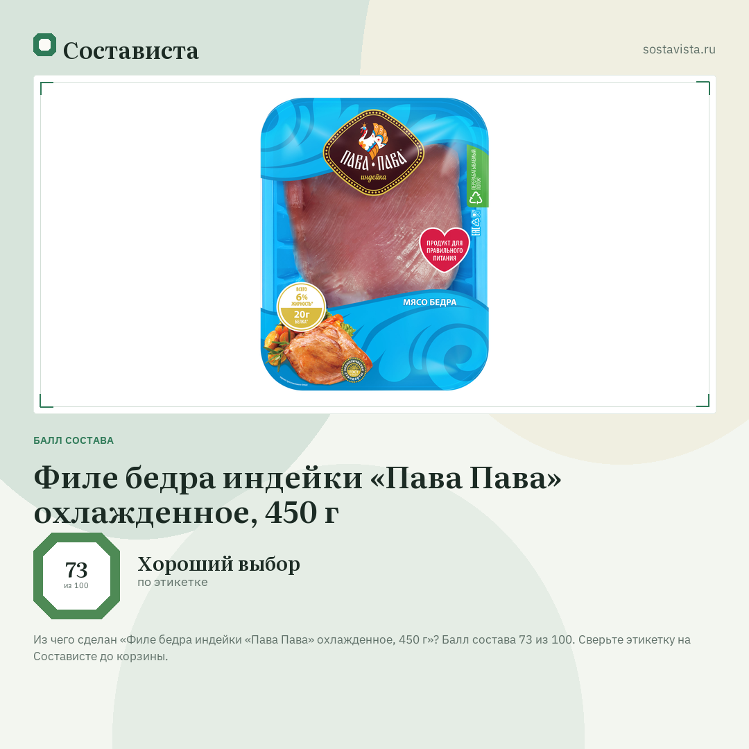 Филе бедра индейки «Пава Пава» охлажденное, 450 г: балл состава 73 из 100 — Состависта