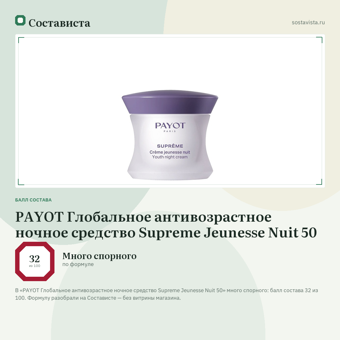 PAYOT Глобальное антивозрастное ночное средство Supreme Jeunesse Nuit 50: балл состава 32 из 100 — Состависта