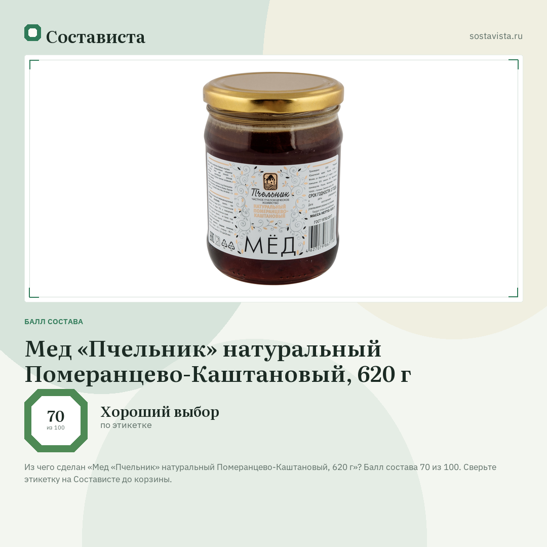 Мед «Пчельник» натуральный Померанцево-Каштановый, 620 г: балл состава 70 из 100 — Состависта