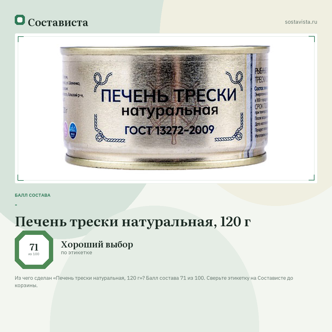 Печень трески натуральная, 120 г: балл состава 71 из 100 — Состависта