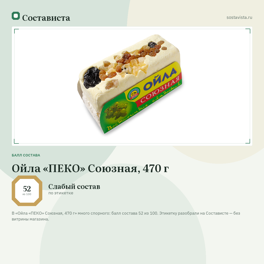 Ойла «ПЕКО» Союзная, 470 г: балл состава 52 из 100 — Состависта