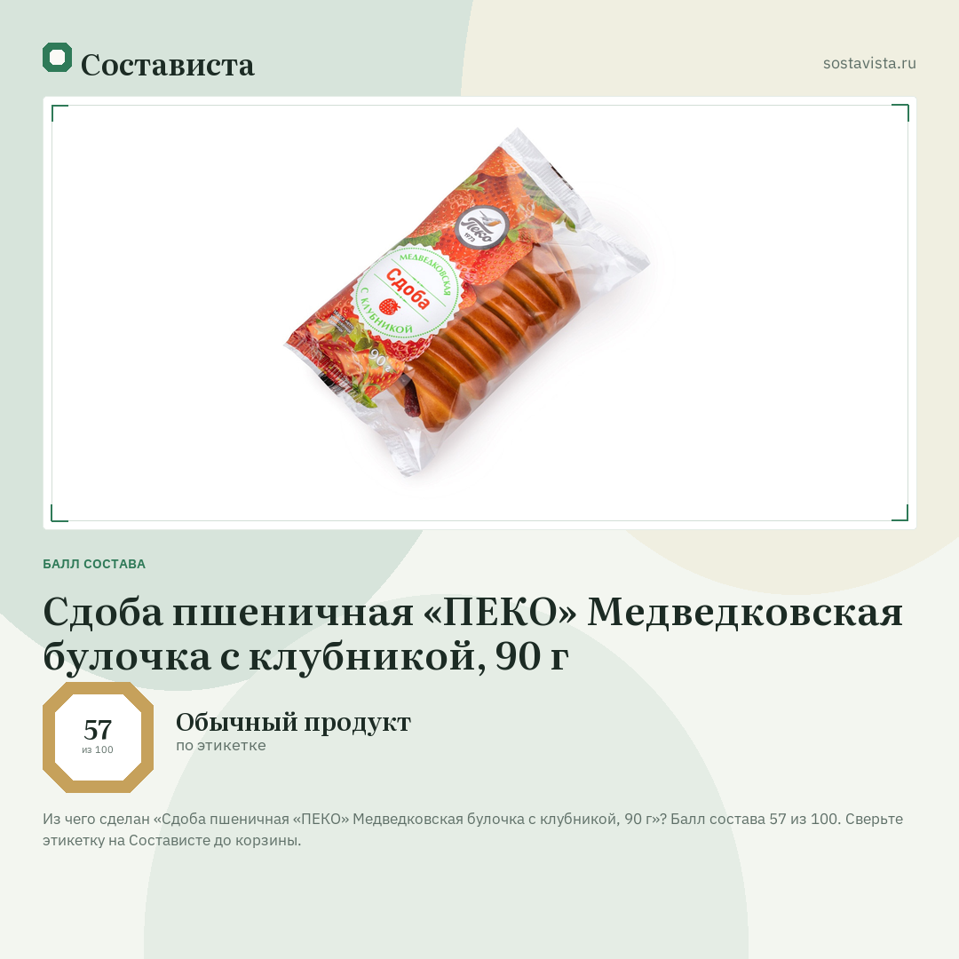 Сдоба пшеничная «ПЕКО» Медведковская булочка с клубникой, 90 г: балл состава 57 из 100 — Состависта