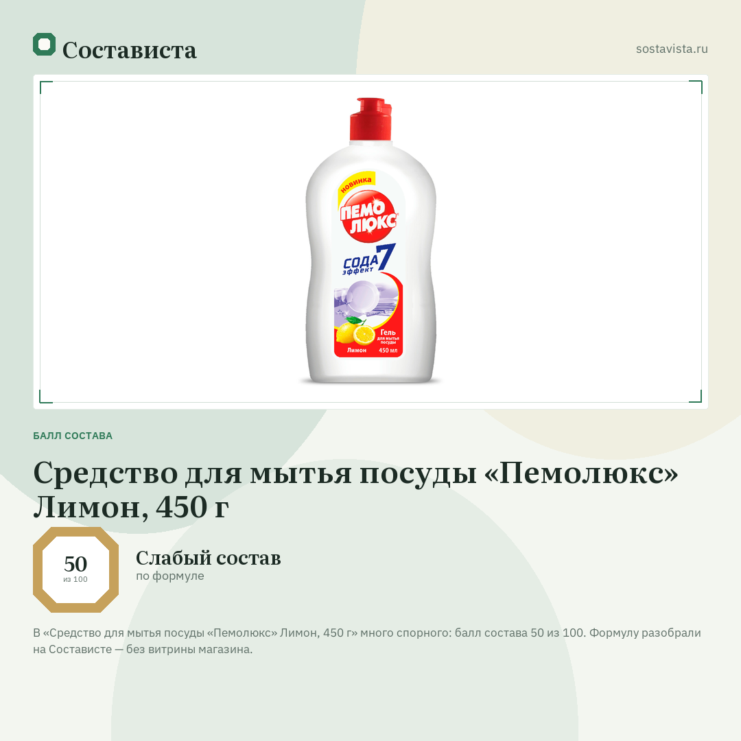 Средство для мытья посуды «Пемолюкс» Лимон, 450 г: балл состава 50 из 100 — Состависта