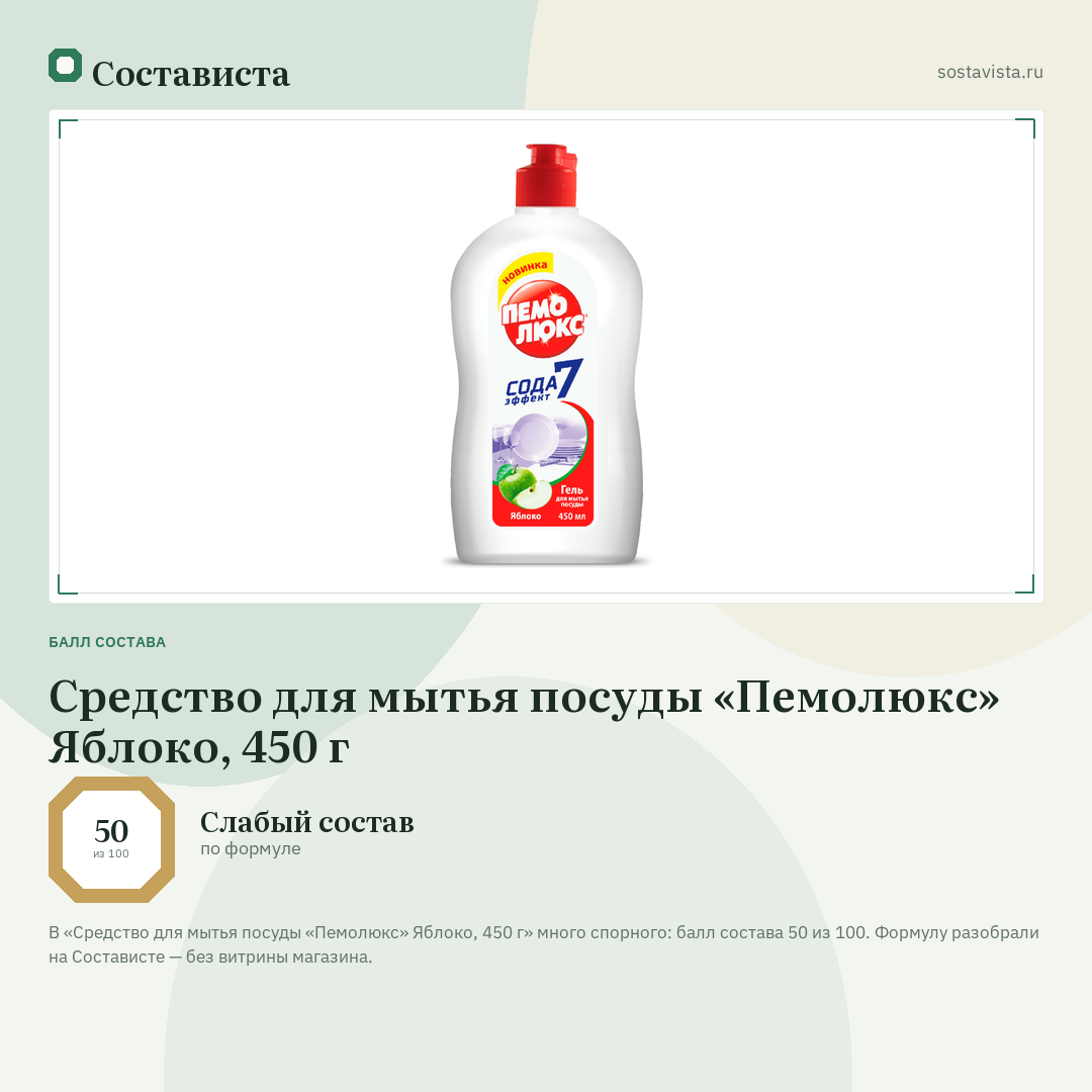 Средство для мытья посуды «Пемолюкс» Яблоко, 450 г: балл состава 50 из 100 — Состависта