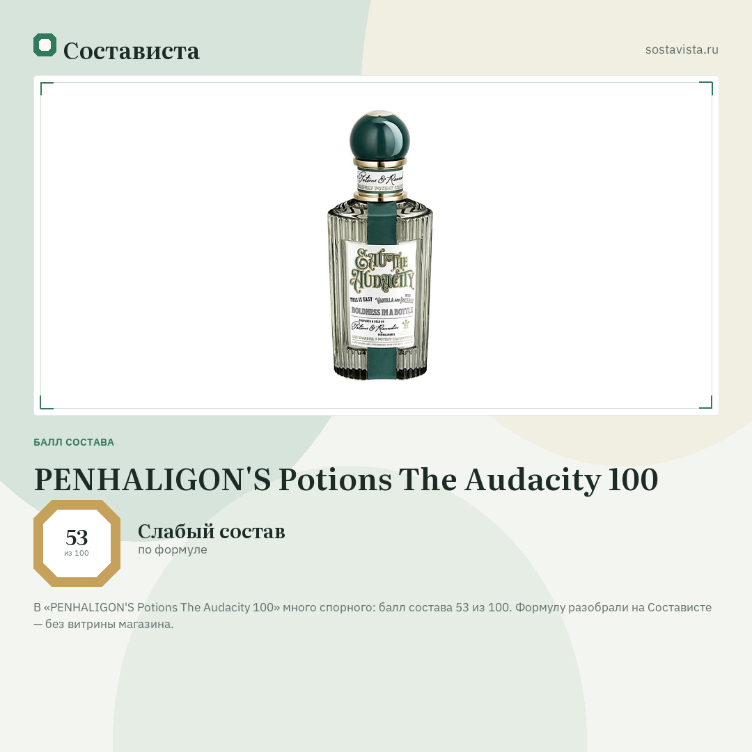 PENHALIGON'S Potions The Audacity 100: балл состава 53 из 100 — Состависта
