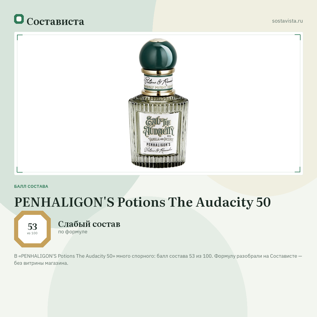 PENHALIGON'S Potions The Audacity 50: балл состава 53 из 100 — Состависта