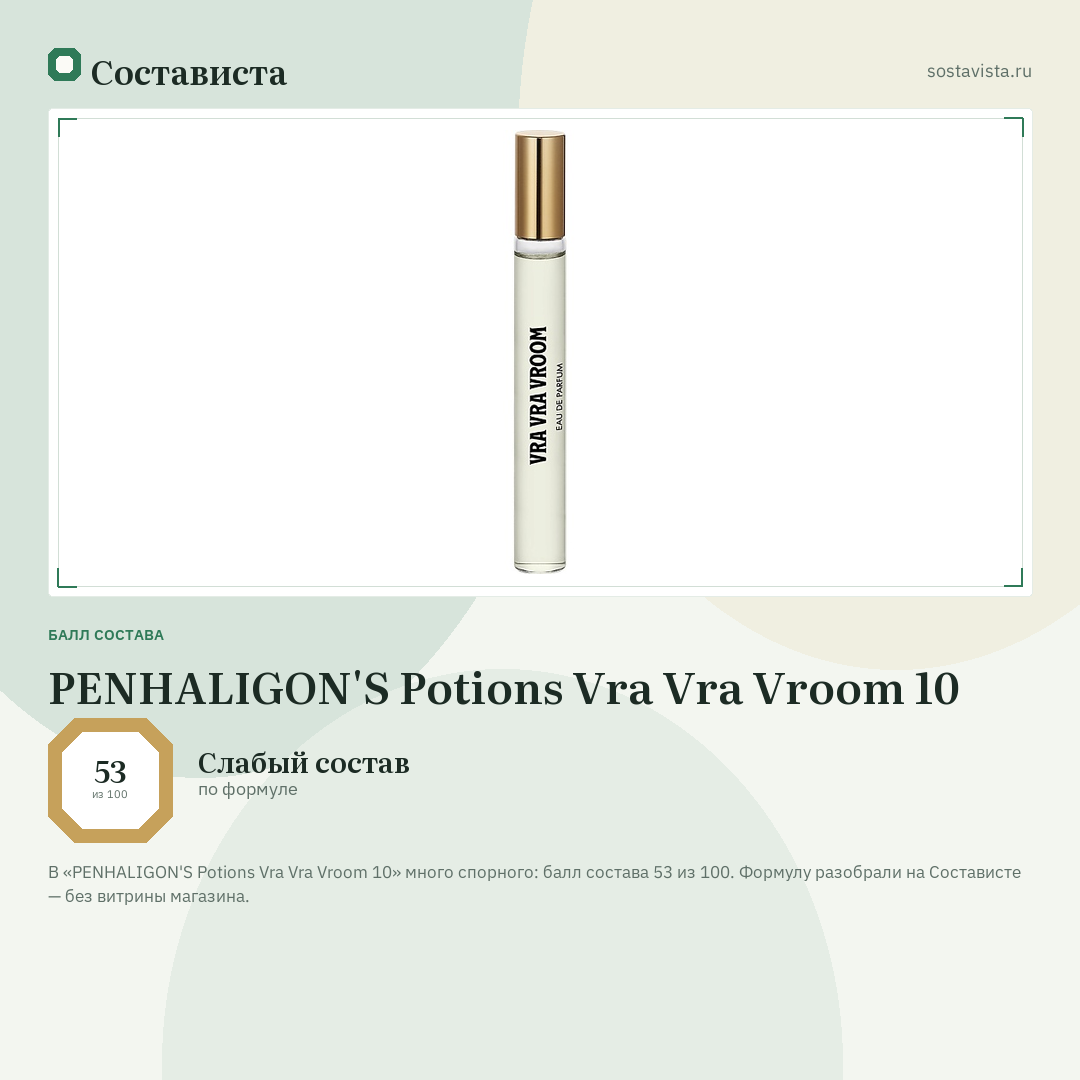 PENHALIGON'S Potions Vra Vra Vroom 10: балл состава 53 из 100 — Состависта