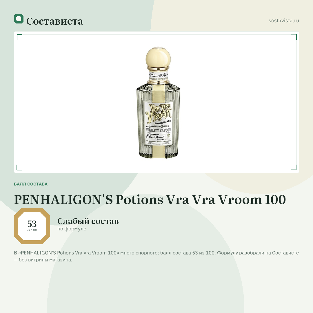 PENHALIGON'S Potions Vra Vra Vroom 100: балл состава 53 из 100 — Состависта