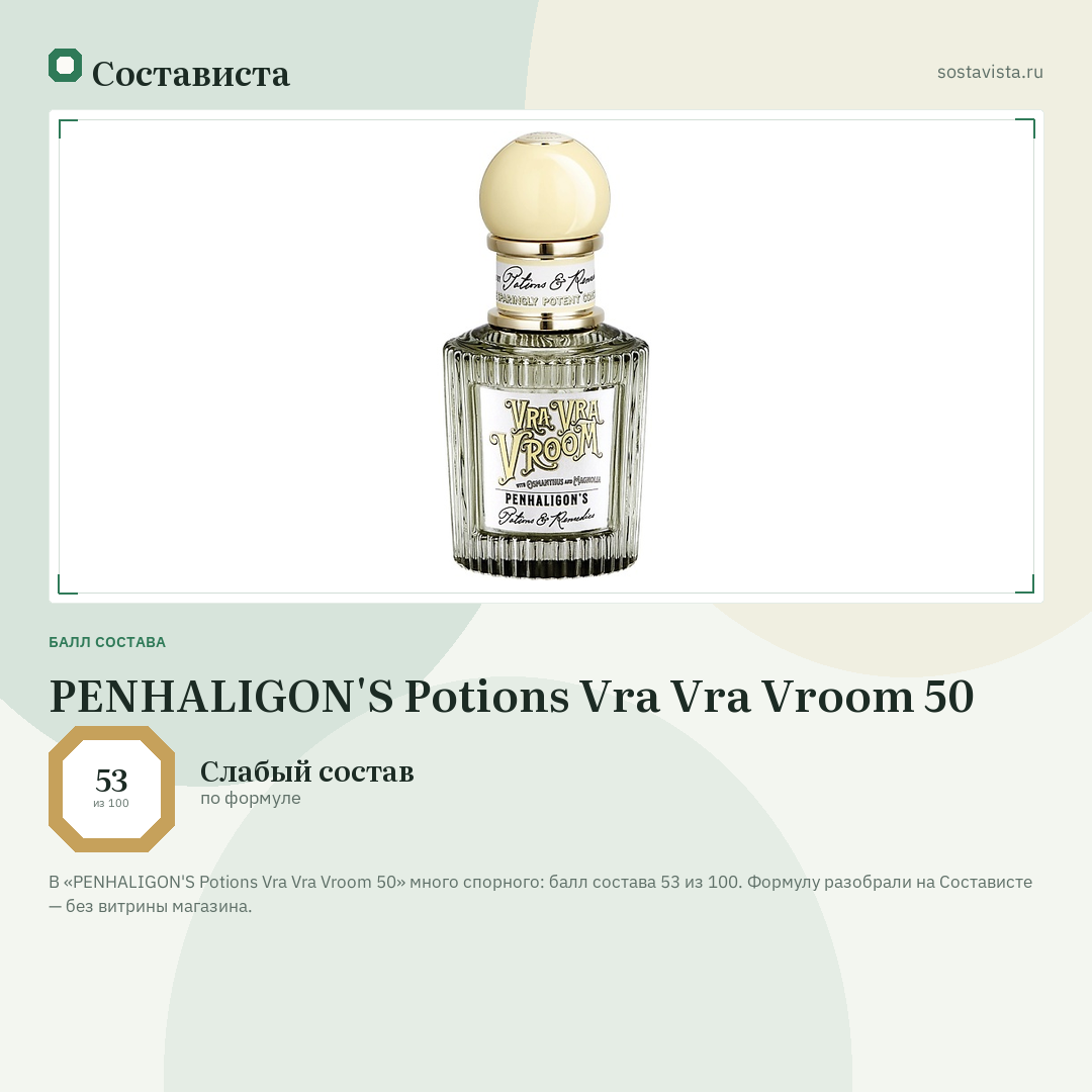 PENHALIGON'S Potions Vra Vra Vroom 50: балл состава 53 из 100 — Состависта