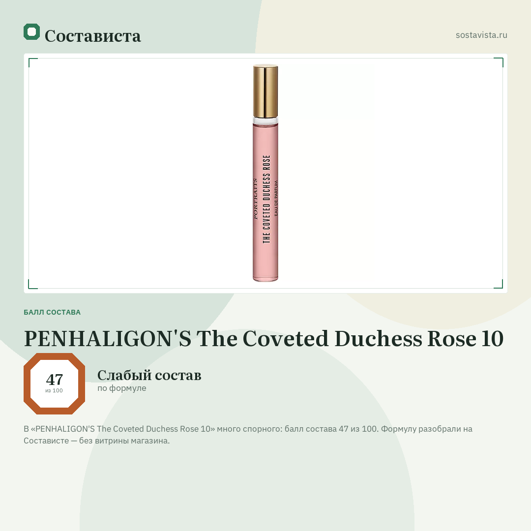 PENHALIGON'S The Coveted Duchess Rose 10: балл состава 47 из 100 — Состависта