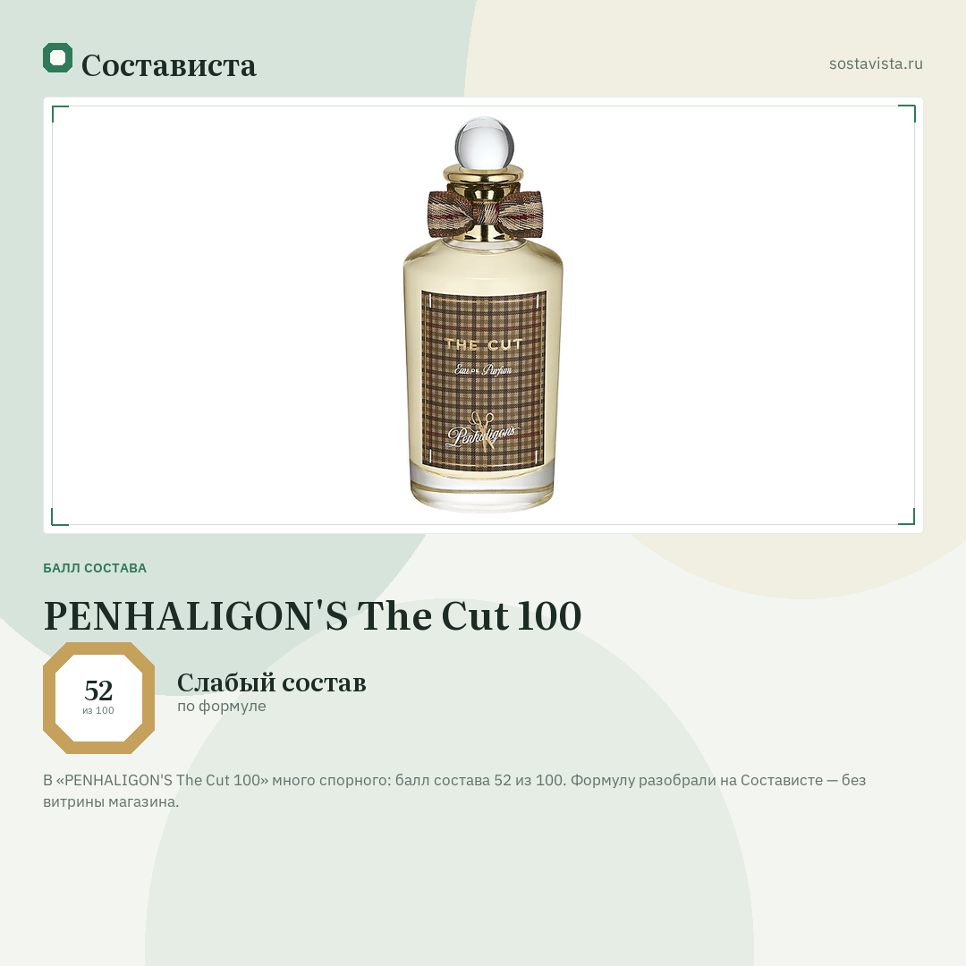 PENHALIGON'S The Cut 100: балл состава 52 из 100 — Состависта