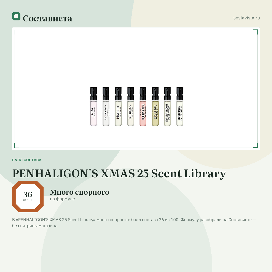 PENHALIGON'S XMAS 25 Scent Library: балл состава 36 из 100 — Состависта