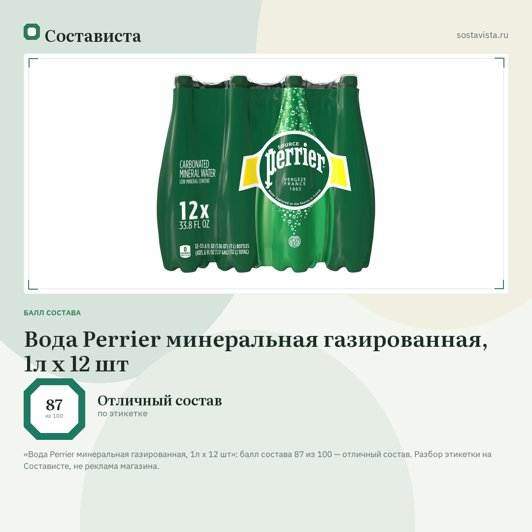 Вода Perrier минеральная газированная, 1л x 12 шт: балл состава 87 из 100 — Состависта