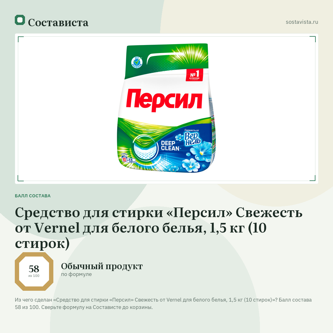 Cредство для стирки «Персил» Свежесть от Vernel для белого белья, 1,5 кг (10 стирок): балл состава 58 из 100 — Состависта