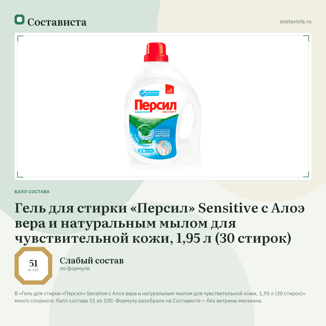 Гель для стирки «Персил» Sensitive с Алоэ вера и натуральным мылом для чувствительной кожи, 1,95 л (30 стирок): балл состава 51 из 100 — Состависта