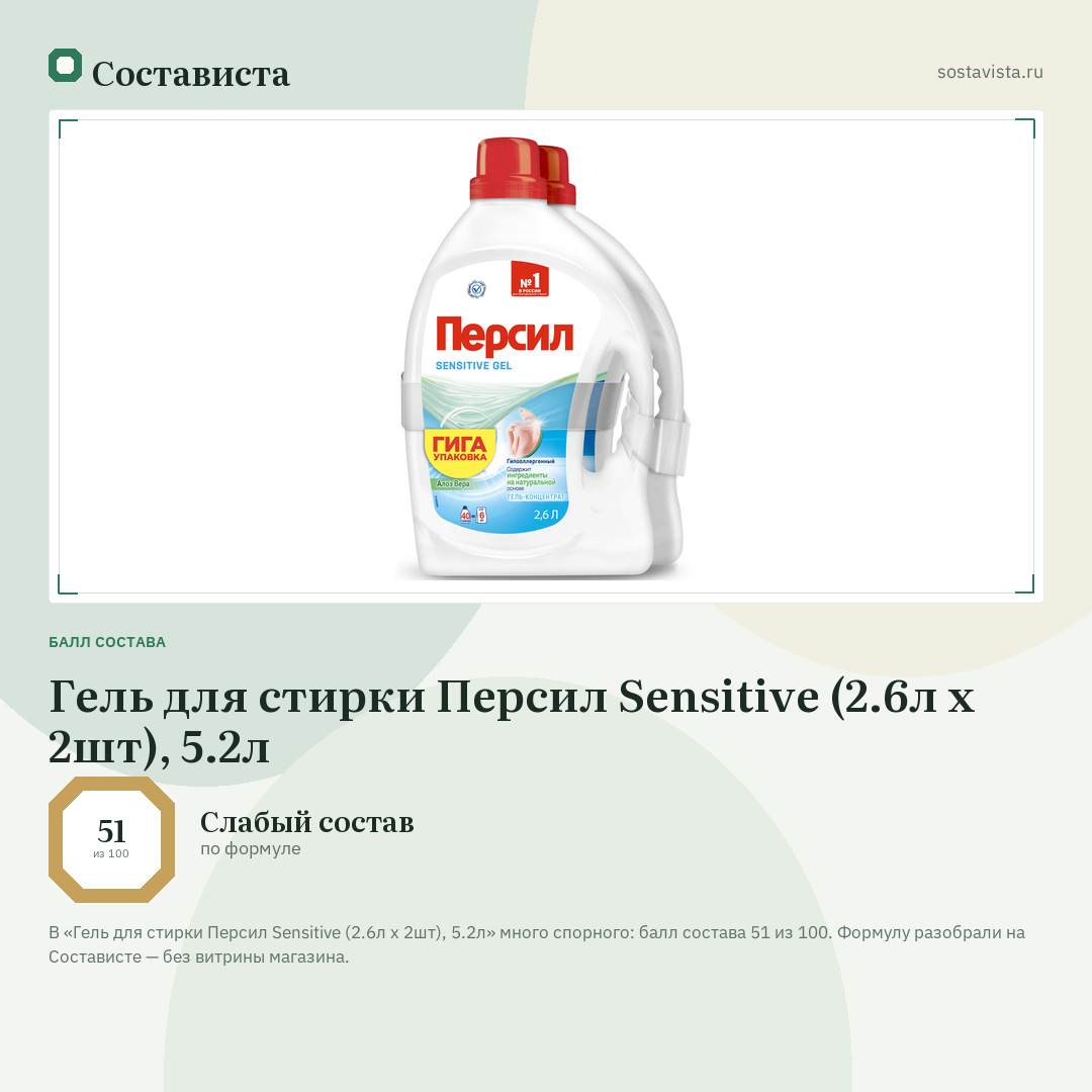 Гель для стирки Персил Sensitive (2.6л x 2шт), 5.2л: балл состава 51 из 100 — Состависта