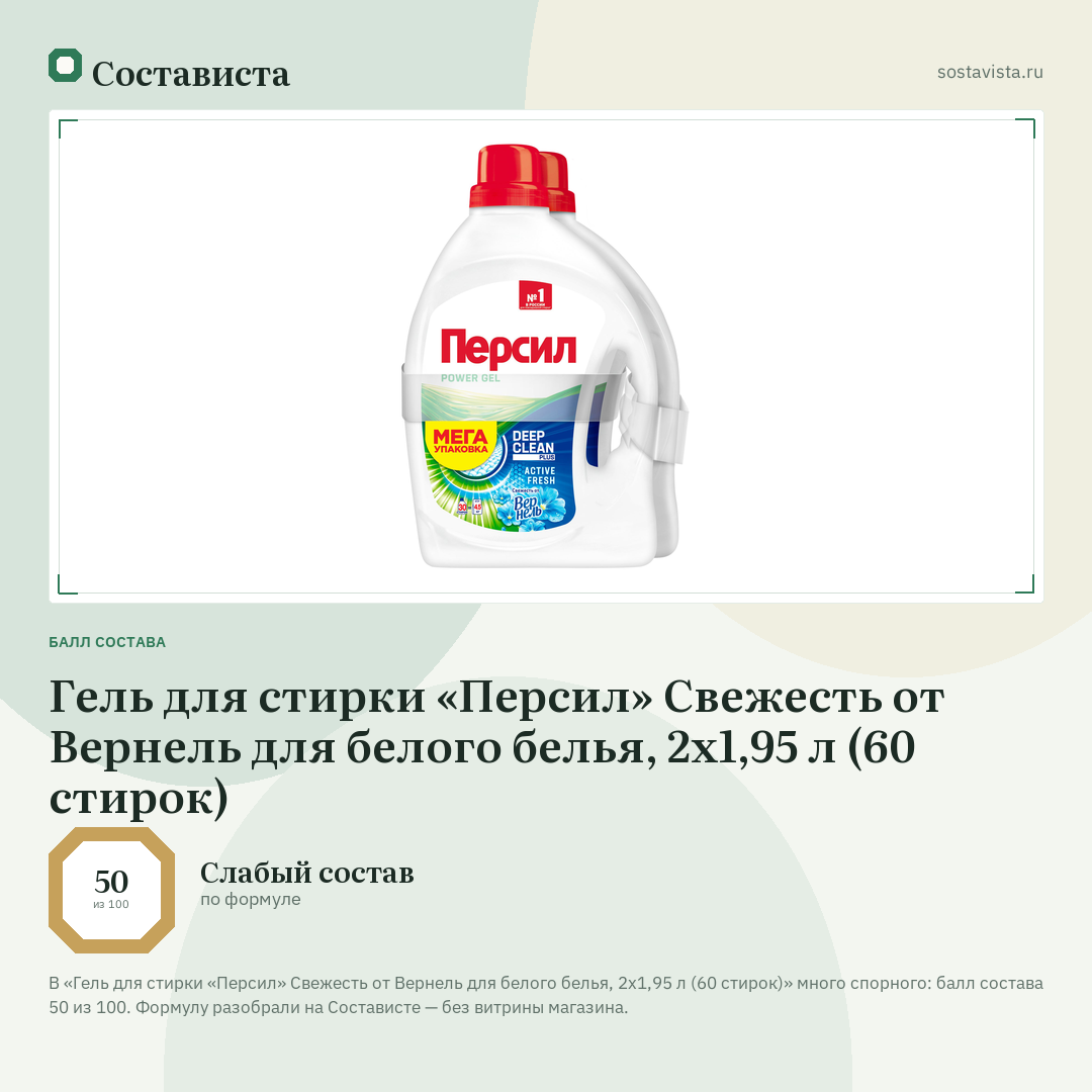 Гель для стирки «Персил» Свежесть от Вернель для белого белья, 2х1,95 л (60 стирок): балл состава 50 из 100 — Состависта