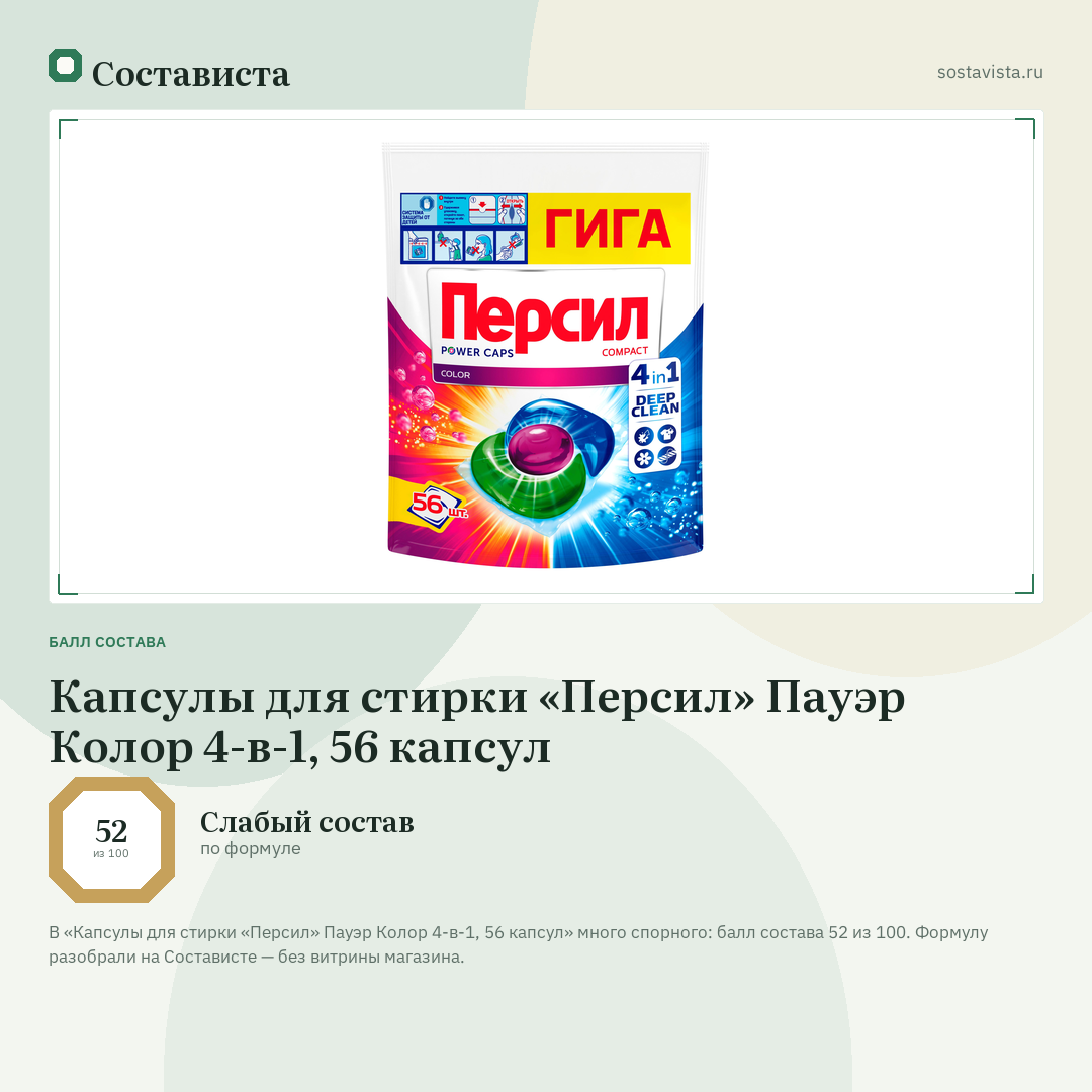 Капсулы для стирки «Персил» Пауэр Колор 4-в-1, 56 капсул: балл состава 52 из 100 — Состависта