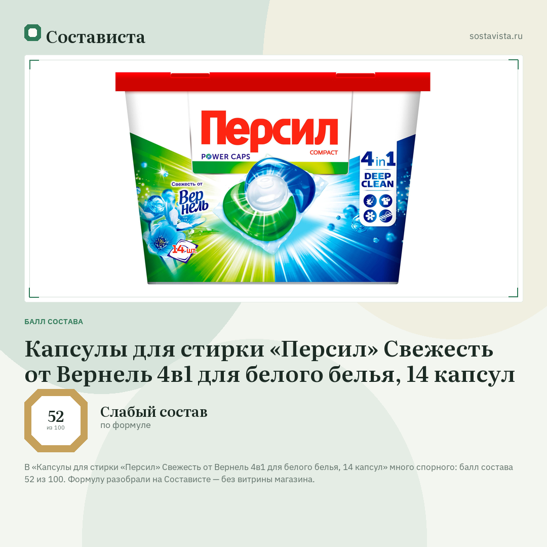 Капсулы для стирки «Персил» Свежесть от Вернель 4в1 для белого белья, 14 капсул: балл состава 52 из 100 — Состависта