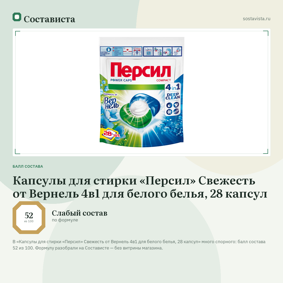 Капсулы для стирки «Персил» Свежесть от Вернель 4в1 для белого белья, 28 капсул: балл состава 52 из 100 — Состависта
