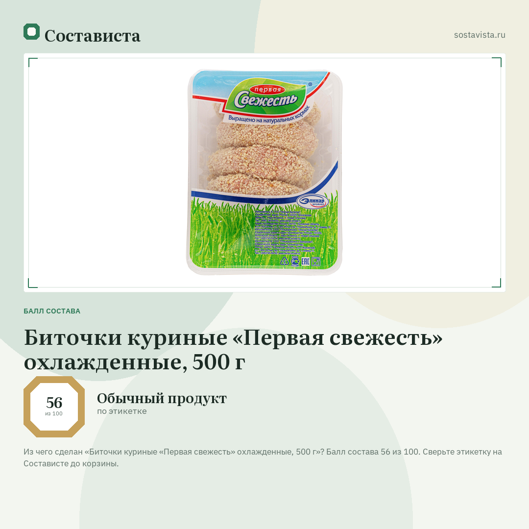 Биточки куриные «Первая свежесть» охлажденные, 500 г: балл состава 56 из 100 — Состависта