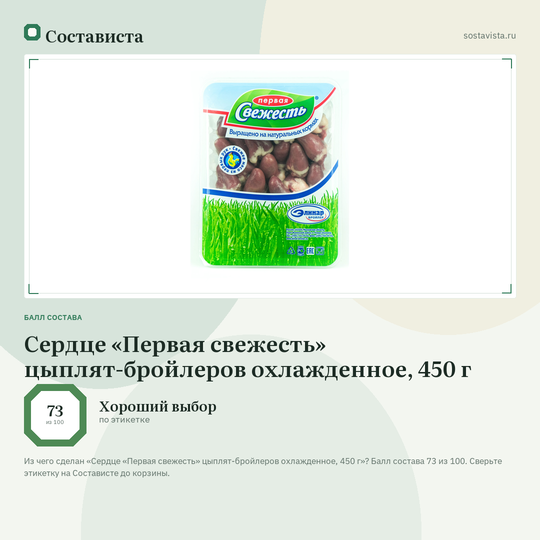 Сердце «Первая свежесть» цыплят-бройлеров охлажденное, 450 г: балл состава 73 из 100 — Состависта