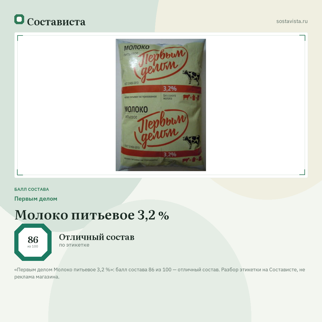 Первым делом Молоко питьевое 3,2 %: балл состава 86 из 100 — Состависта