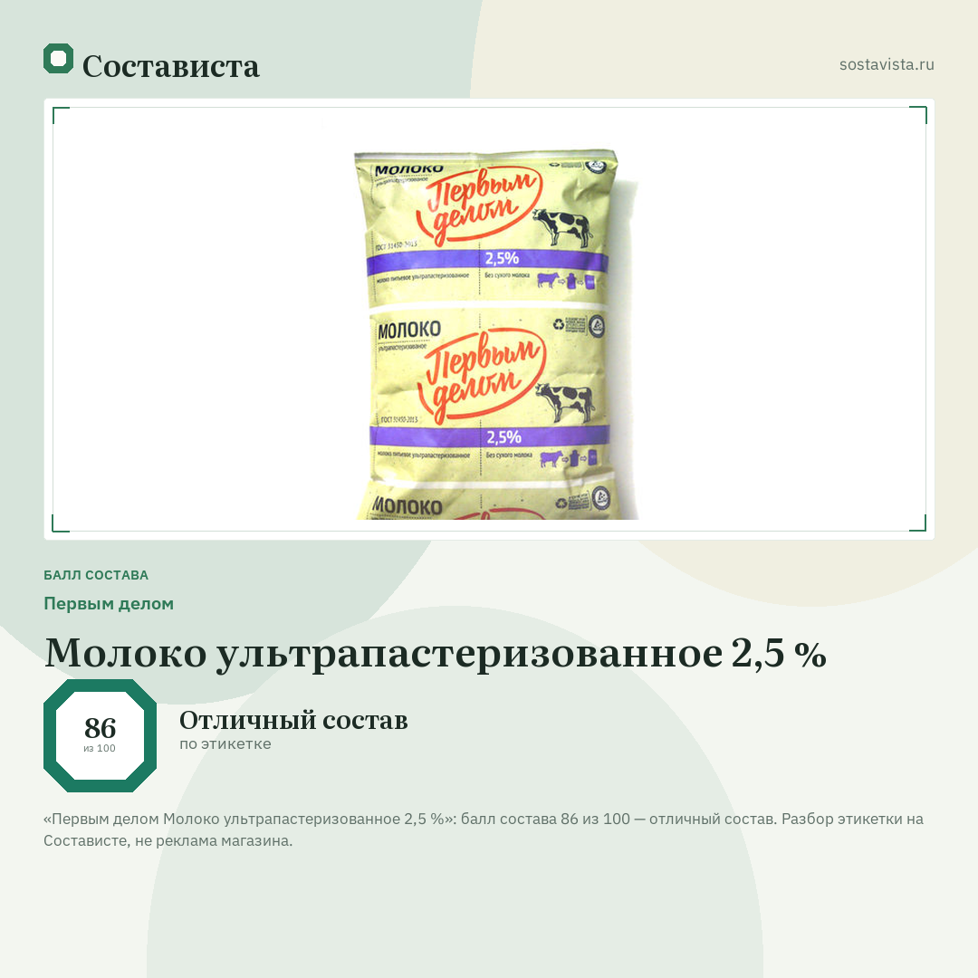 Первым делом Молоко ультрапастеризованное 2,5 %: балл состава 86 из 100 — Состависта
