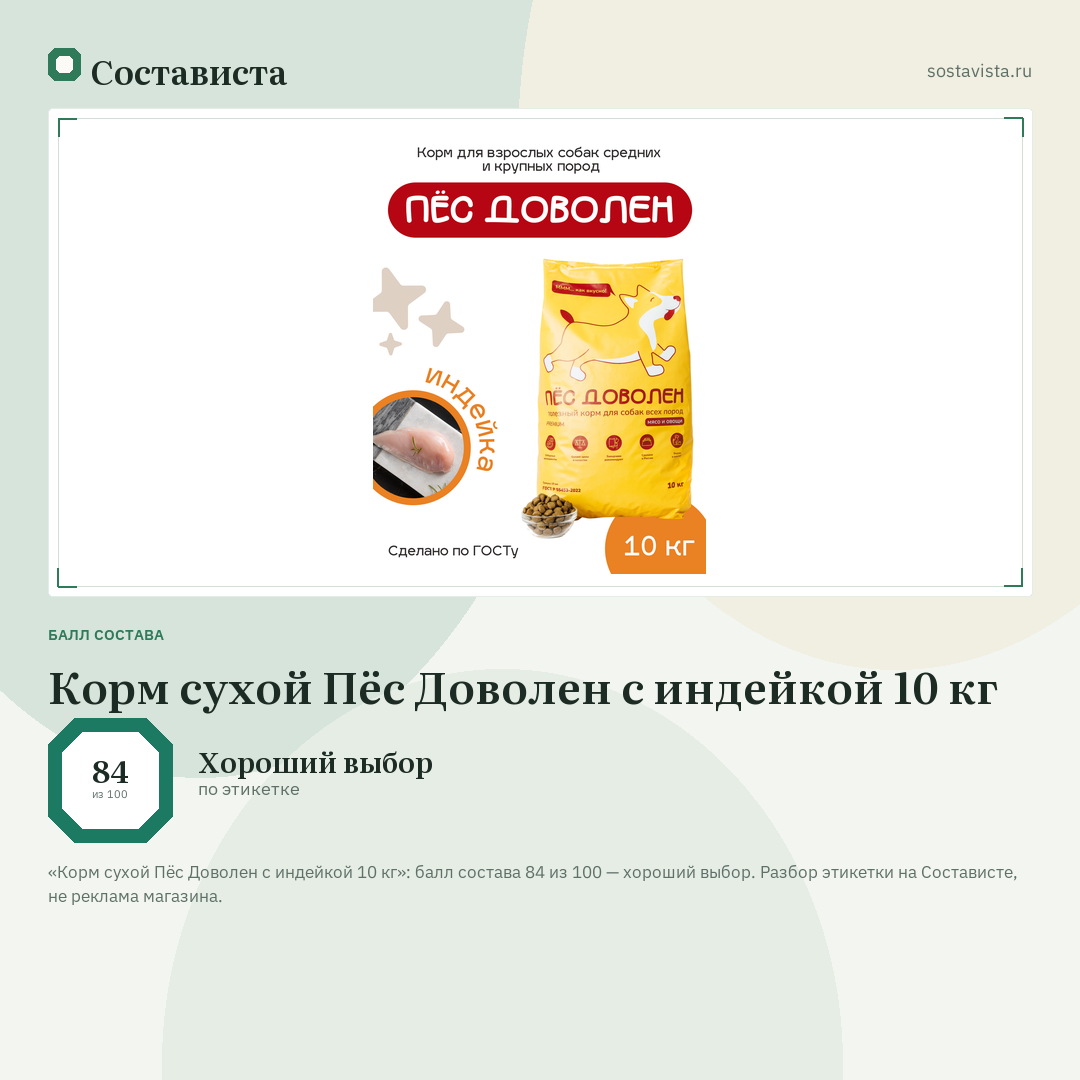 Корм сухой Пёс Доволен с индейкой 10 кг: балл состава 84 из 100 — Состависта