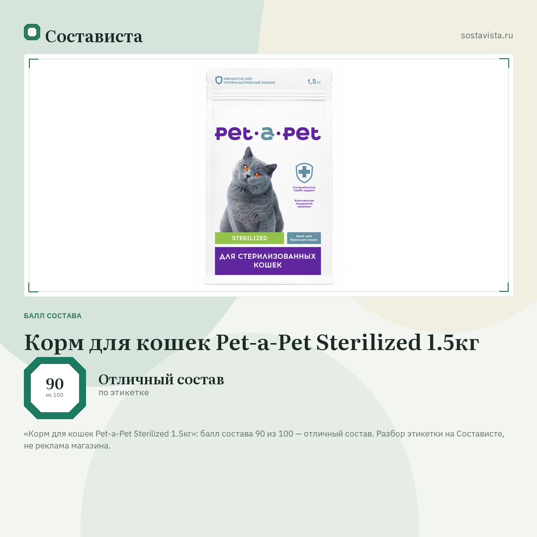 Корм для кошек Pet-a-Pet Sterilized 1.5кг: балл состава 90 из 100 — Состависта