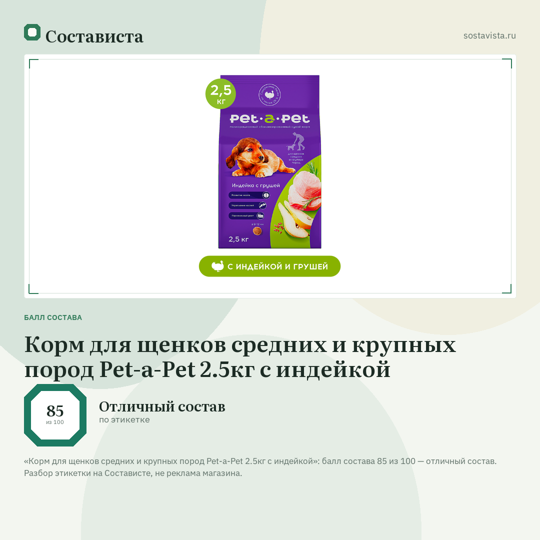 Корм для щенков средних и крупных пород Pet-a-Pet 2.5кг с индейкой: балл состава 85 из 100 — Состависта