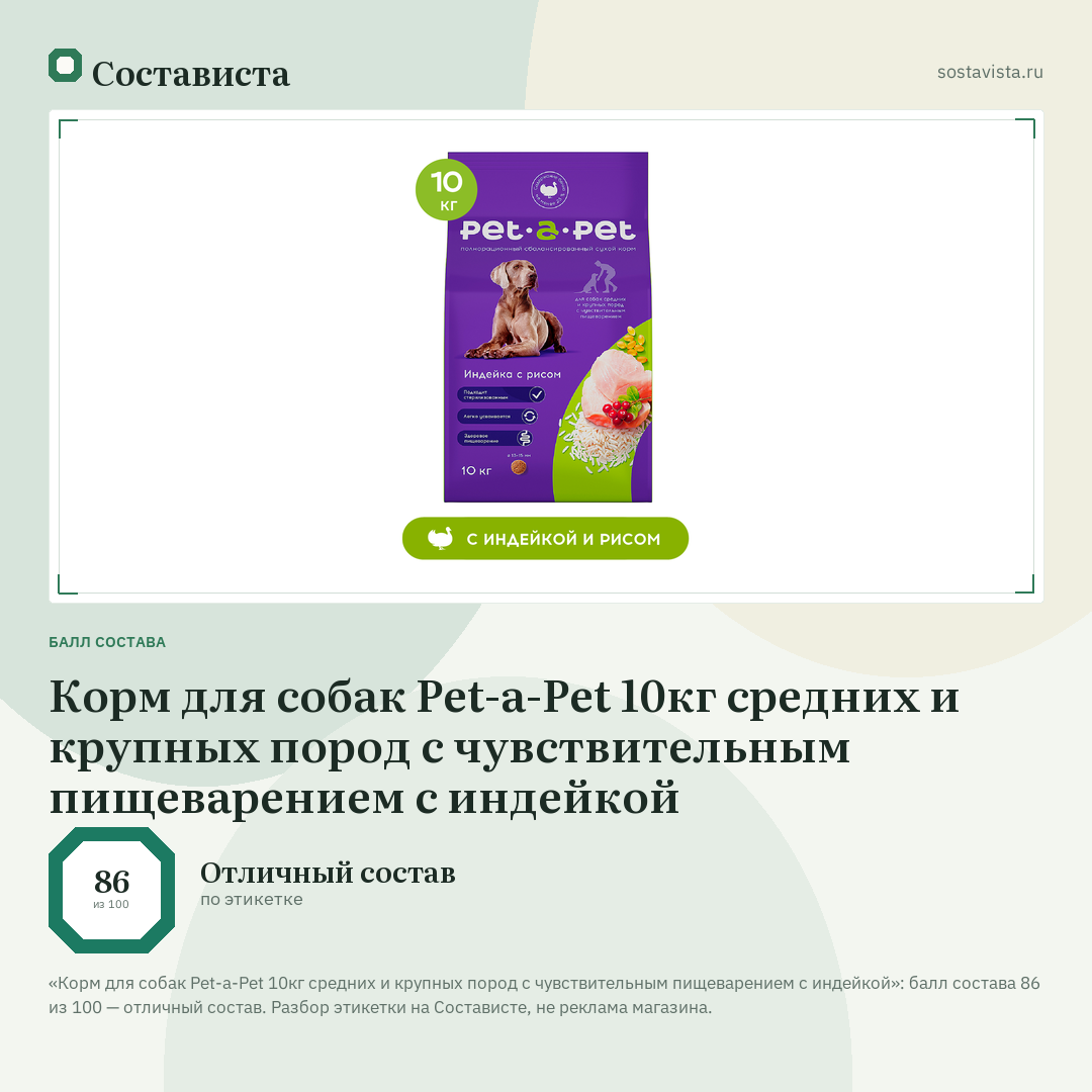 Корм для собак Pet-a-Pet 10кг средних и крупных пород с чувствительным пищеварением с индейкой: балл состава 86 из 100 — Состависта