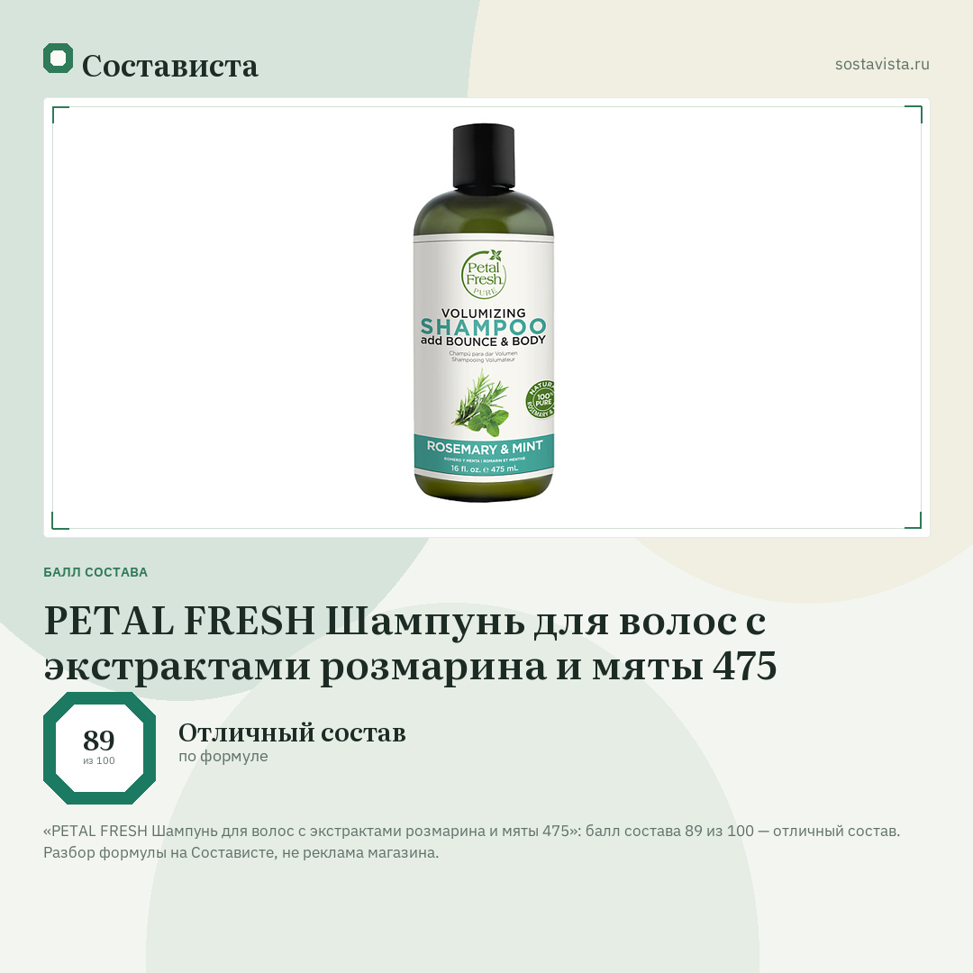 PETAL FRESH Шампунь для волос с экстрактами розмарина и мяты 475: балл состава 89 из 100 — Состависта
