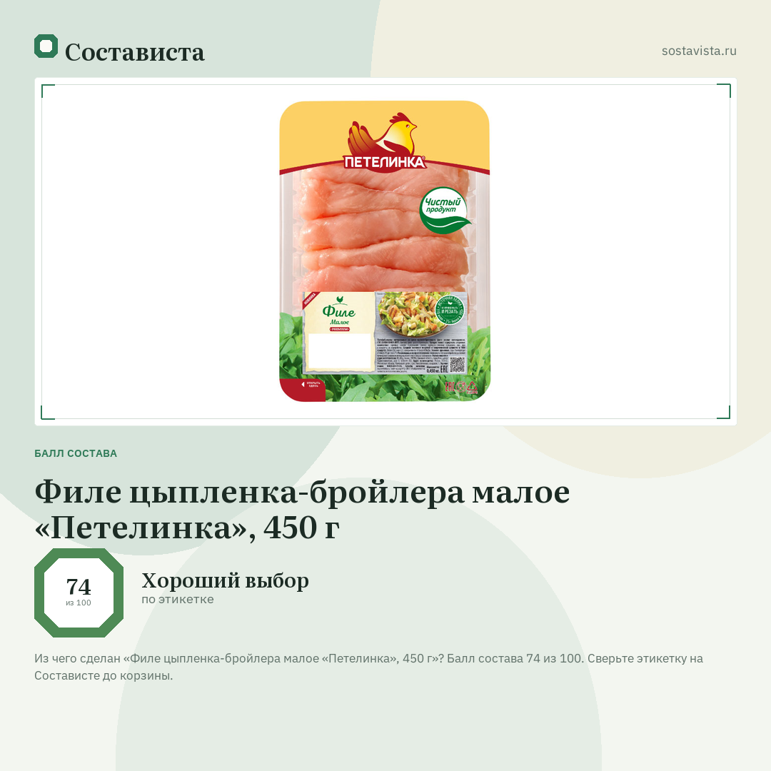 Филе цыпленка-бройлера малое «Петелинка», 450 г: балл состава 74 из 100 — Состависта