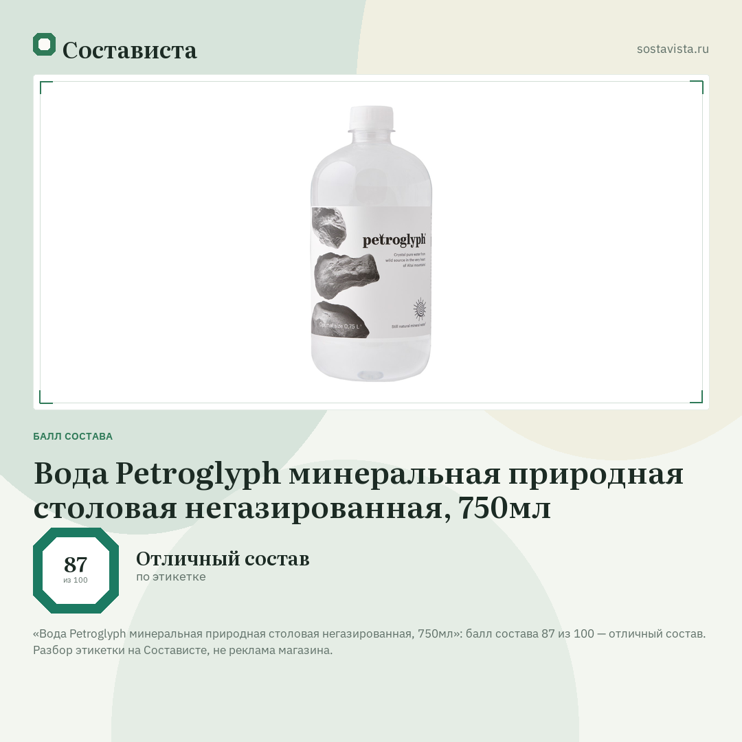 Вода Petroglyph минеральная природная столовая негазированная, 750мл: балл состава 87 из 100 — Состависта