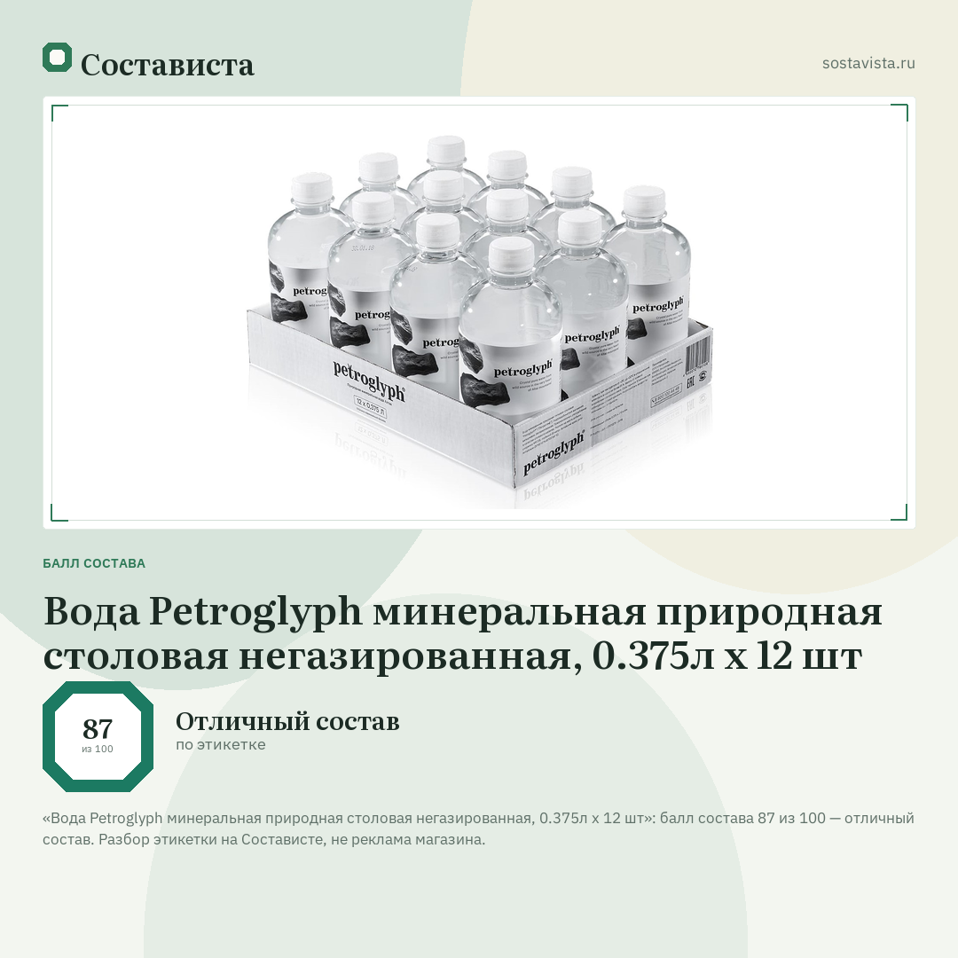 Вода Petroglyph минеральная природная столовая негазированная, 0.375л x 12 шт: балл состава 87 из 100 — Состависта