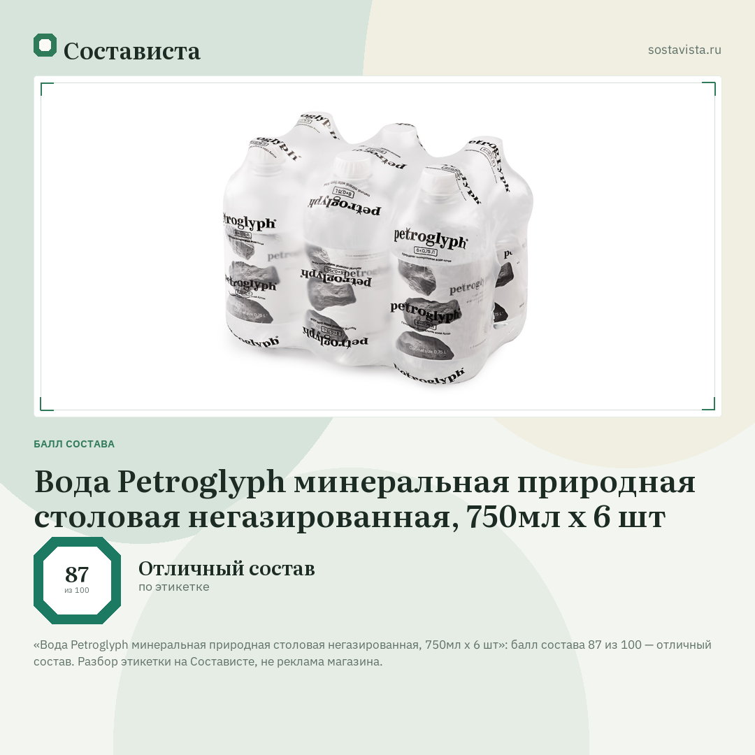 Вода Petroglyph минеральная природная столовая негазированная, 750мл x 6 шт: балл состава 87 из 100 — Состависта