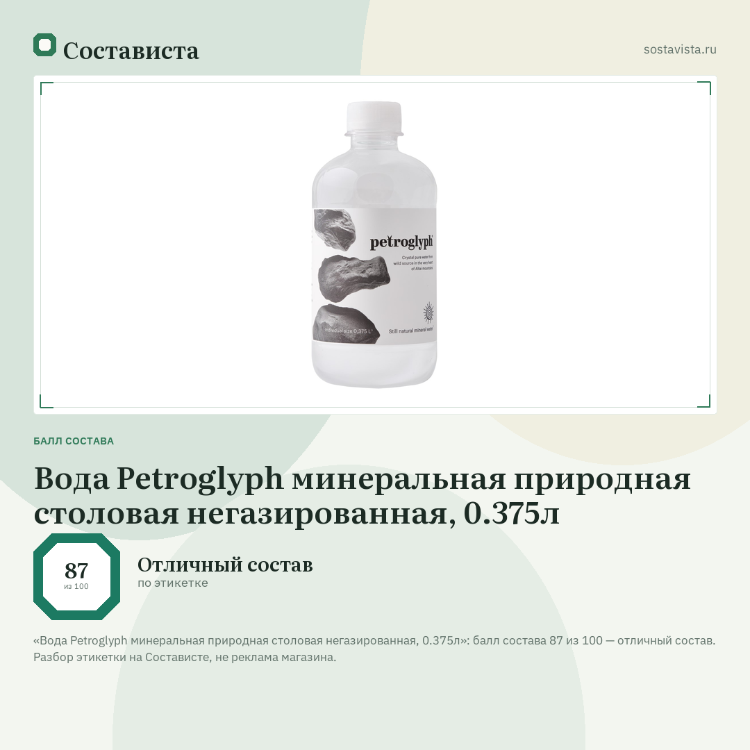 Вода Petroglyph минеральная природная столовая негазированная, 0.375л: балл состава 87 из 100 — Состависта