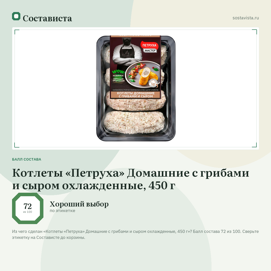 Котлеты «Петруха» Домашние с грибами и сыром охлажденные, 450 г: балл состава 72 из 100 — Состависта