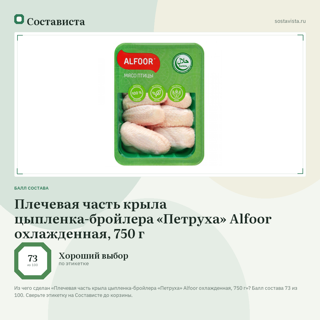 Плечевая часть крыла цыпленка-бройлера «Петруха» Alfoor охлажденная, 750 г: балл состава 73 из 100 — Состависта