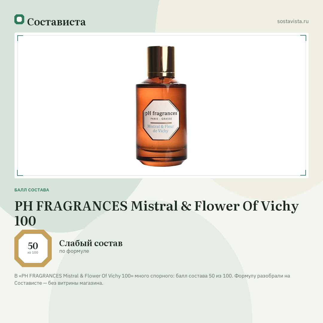 PH FRAGRANCES Mistral & Flower Of Vichy 100: балл состава 50 из 100 — Состависта