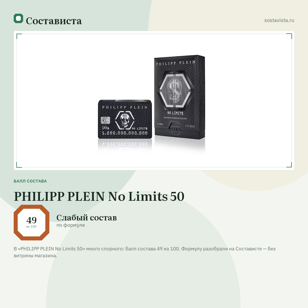 PHILIPP PLEIN No Limits 50: балл состава 49 из 100 — Состависта
