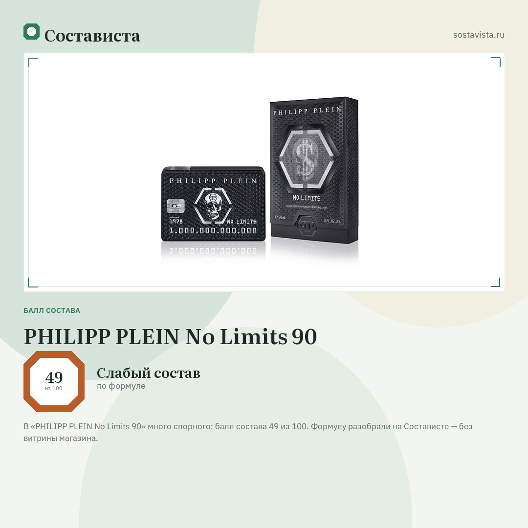 PHILIPP PLEIN No Limits 90: балл состава 49 из 100 — Состависта