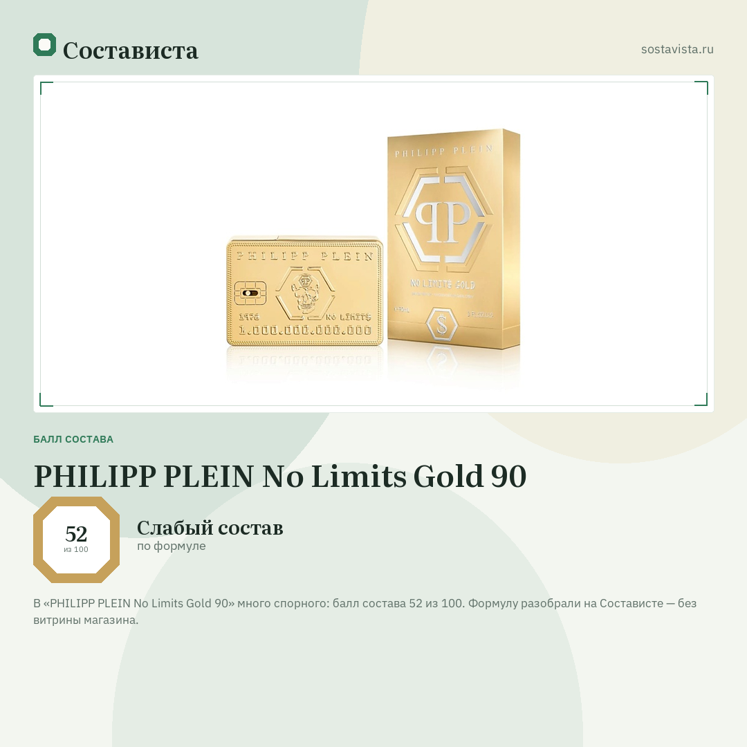 PHILIPP PLEIN No Limits Gold 90: балл состава 52 из 100 — Состависта
