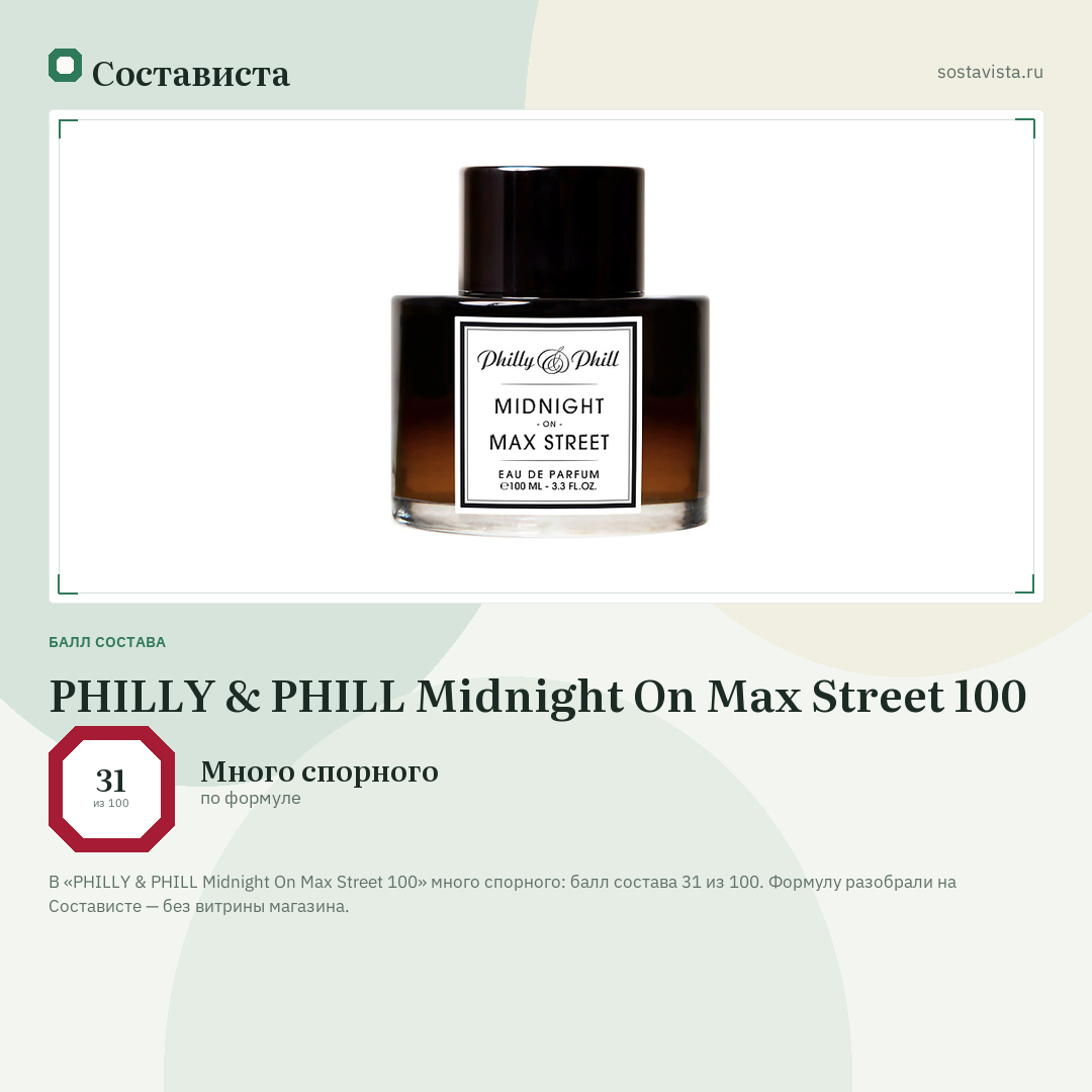 PHILLY & PHILL Midnight On Max Street 100: балл состава 31 из 100 — Состависта