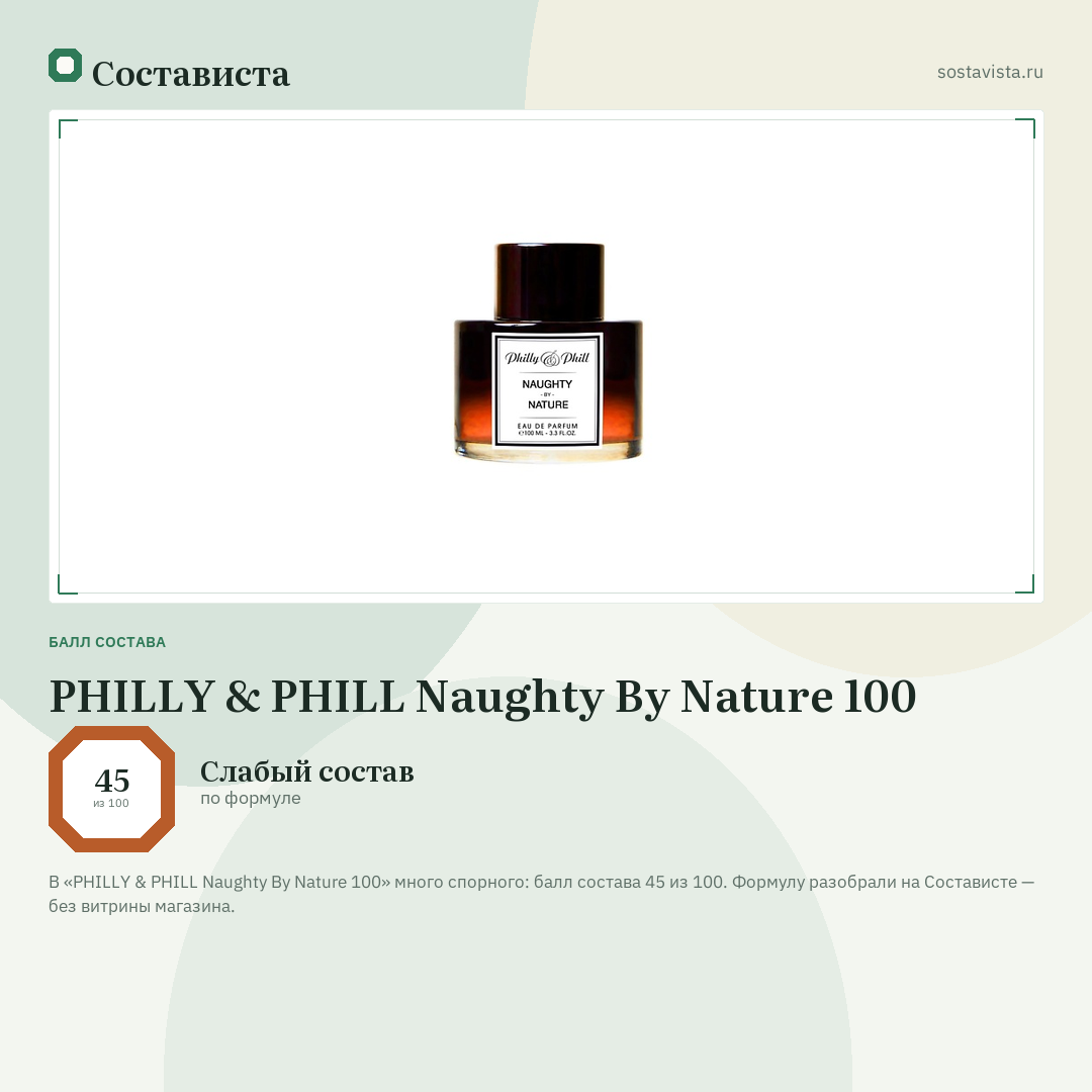 PHILLY & PHILL Naughty By Nature 100: балл состава 45 из 100 — Состависта
