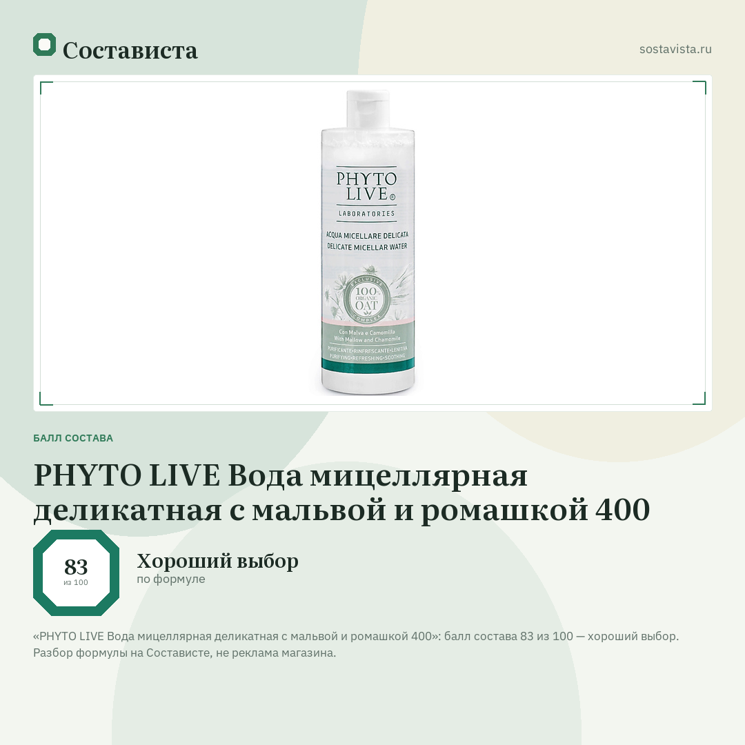 PHYTO LIVE Вода мицеллярная деликатная с мальвой и ромашкой 400: балл состава 83 из 100 — Состависта