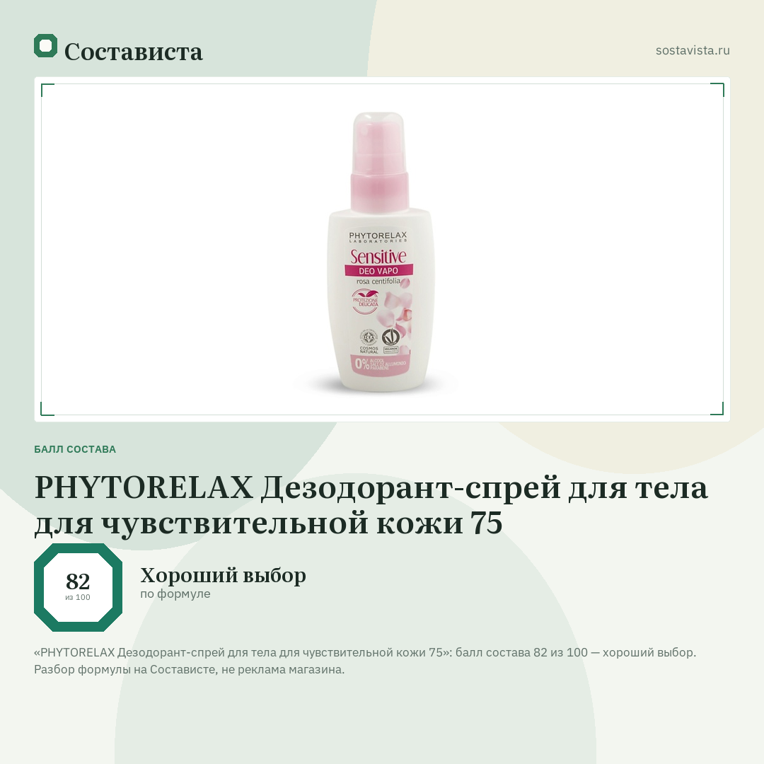 PHYTORELAX Дезодорант-спрей для тела для чувствительной кожи 75: балл состава 82 из 100 — Состависта