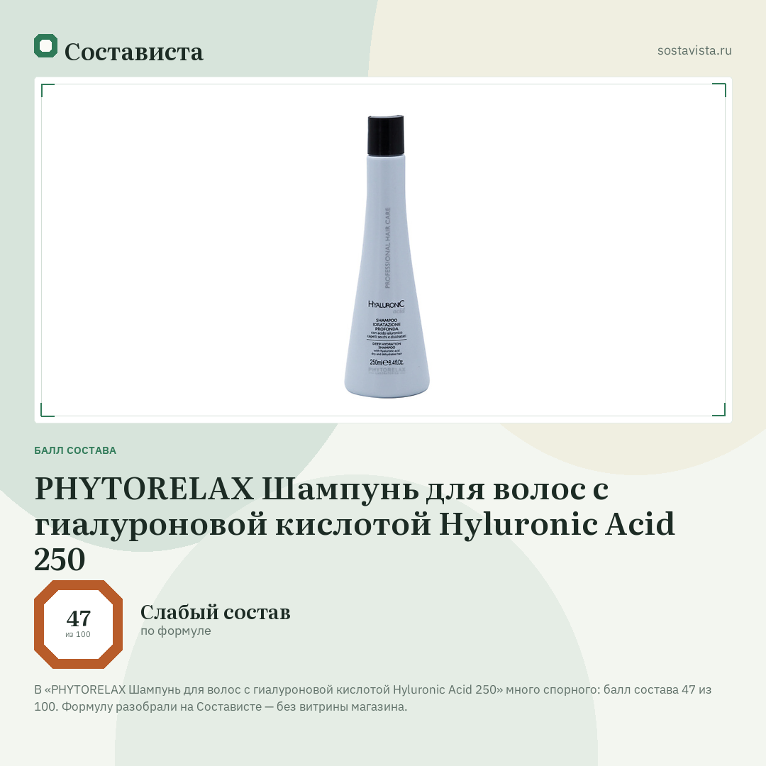 PHYTORELAX Шампунь для волос с гиалуроновой кислотой Hyluronic Acid 250: балл состава 47 из 100 — Состависта